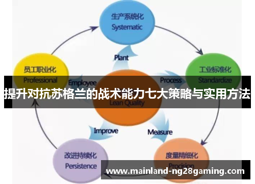 提升对抗苏格兰的战术能力七大策略与实用方法