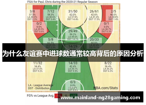为什么友谊赛中进球数通常较高背后的原因分析