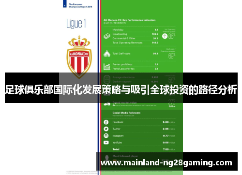 足球俱乐部国际化发展策略与吸引全球投资的路径分析