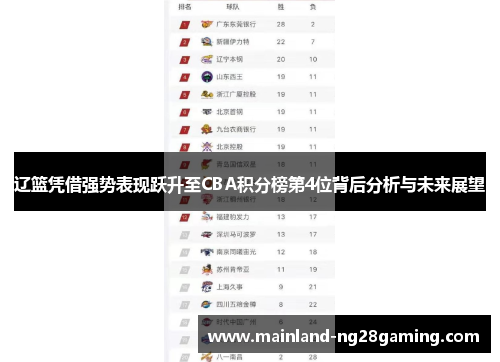 辽篮凭借强势表现跃升至CBA积分榜第4位背后分析与未来展望