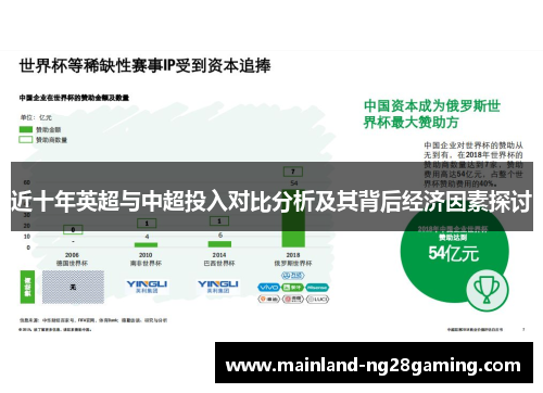 近十年英超与中超投入对比分析及其背后经济因素探讨