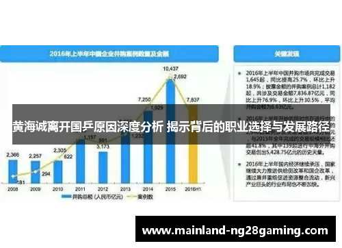 黄海诚离开国乒原因深度分析 揭示背后的职业选择与发展路径 黄海诚离开国乒原因深度分析 揭示背后的职业选择与发展路径