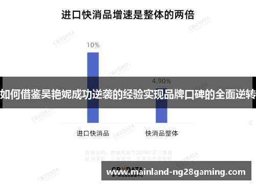 如何借鉴吴艳妮成功逆袭的经验实现品牌口碑的全面逆转