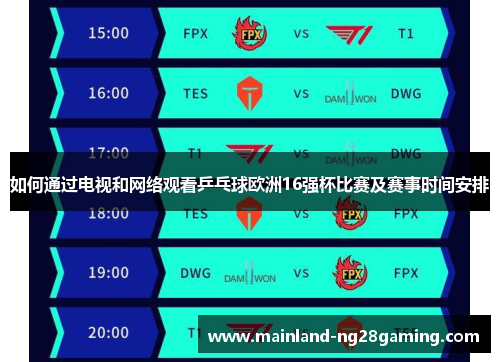 如何通过电视和网络观看乒乓球欧洲16强杯比赛及赛事时间安排 如何通过电视和网络观看乒乓球欧洲16强杯比赛及赛事时间安排