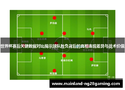 世界杯赛后关键数据对比揭示球队胜负背后的真相表现差异与战术价值