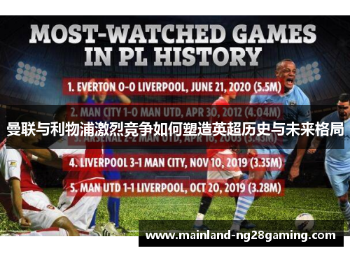 曼联与利物浦激烈竞争如何塑造英超历史与未来格局