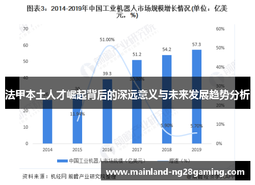 法甲本土人才崛起背后的深远意义与未来发展趋势分析