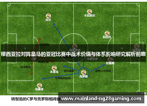 穆西亚拉对阵皇马的亚冠比赛中战术价值与体系影响研究解析前瞻 穆西亚拉对阵皇马的亚冠比赛中战术价值与体系影响研究解析前瞻