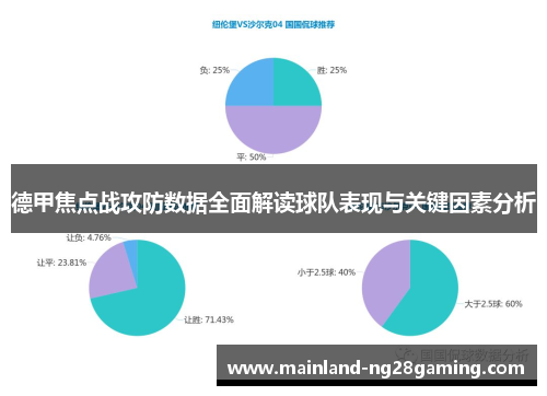 德甲焦点战攻防数据全面解读球队表现与关键因素分析 德甲焦点战攻防数据全面解读球队表现与关键因素分析