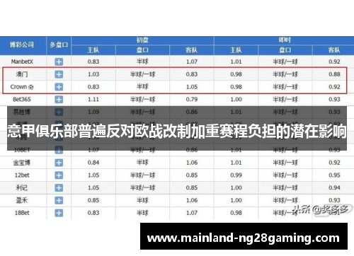 意甲俱乐部普遍反对欧战改制加重赛程负担的潜在影响